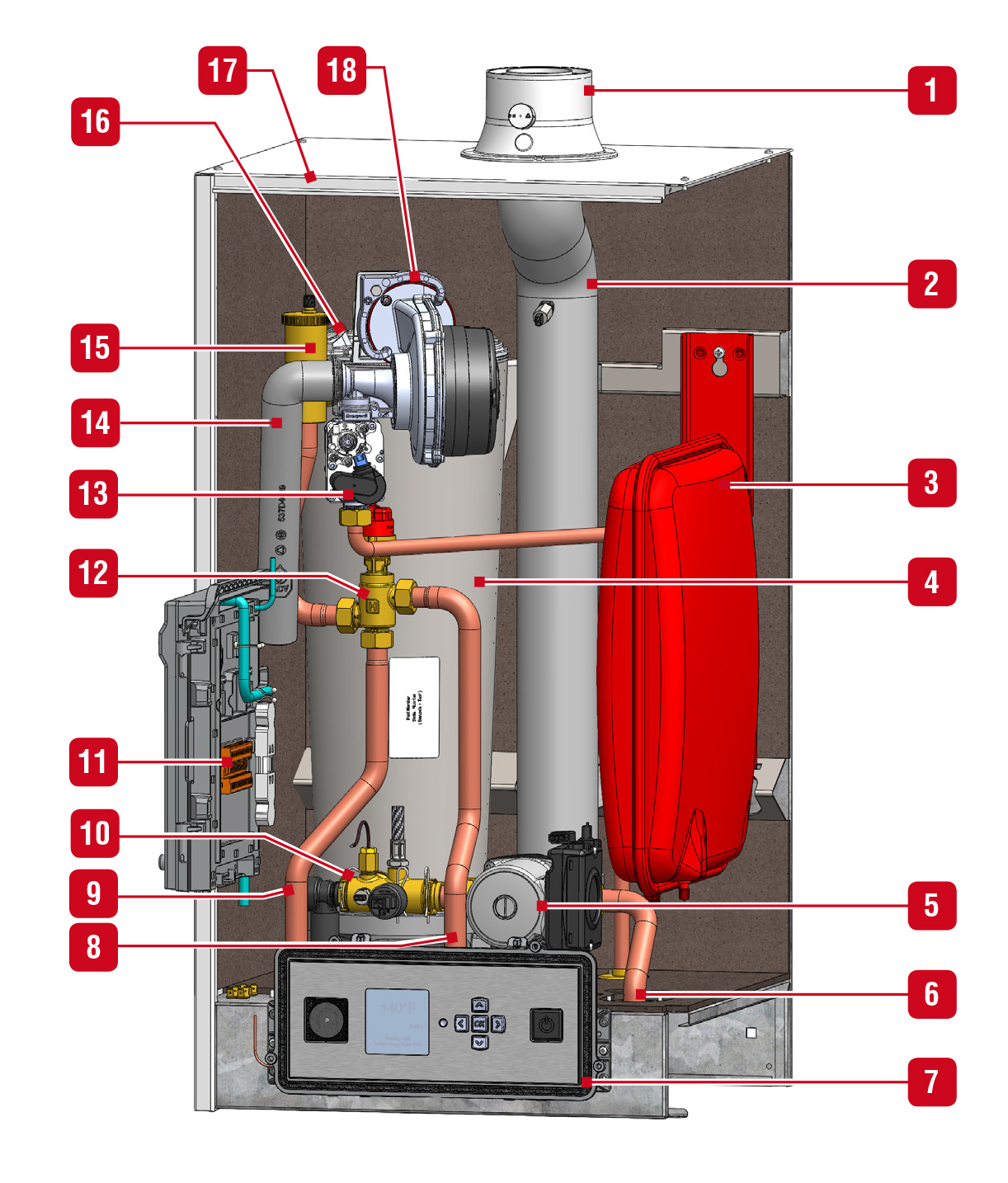 Prestige 32 Solo - Producto - ACV
